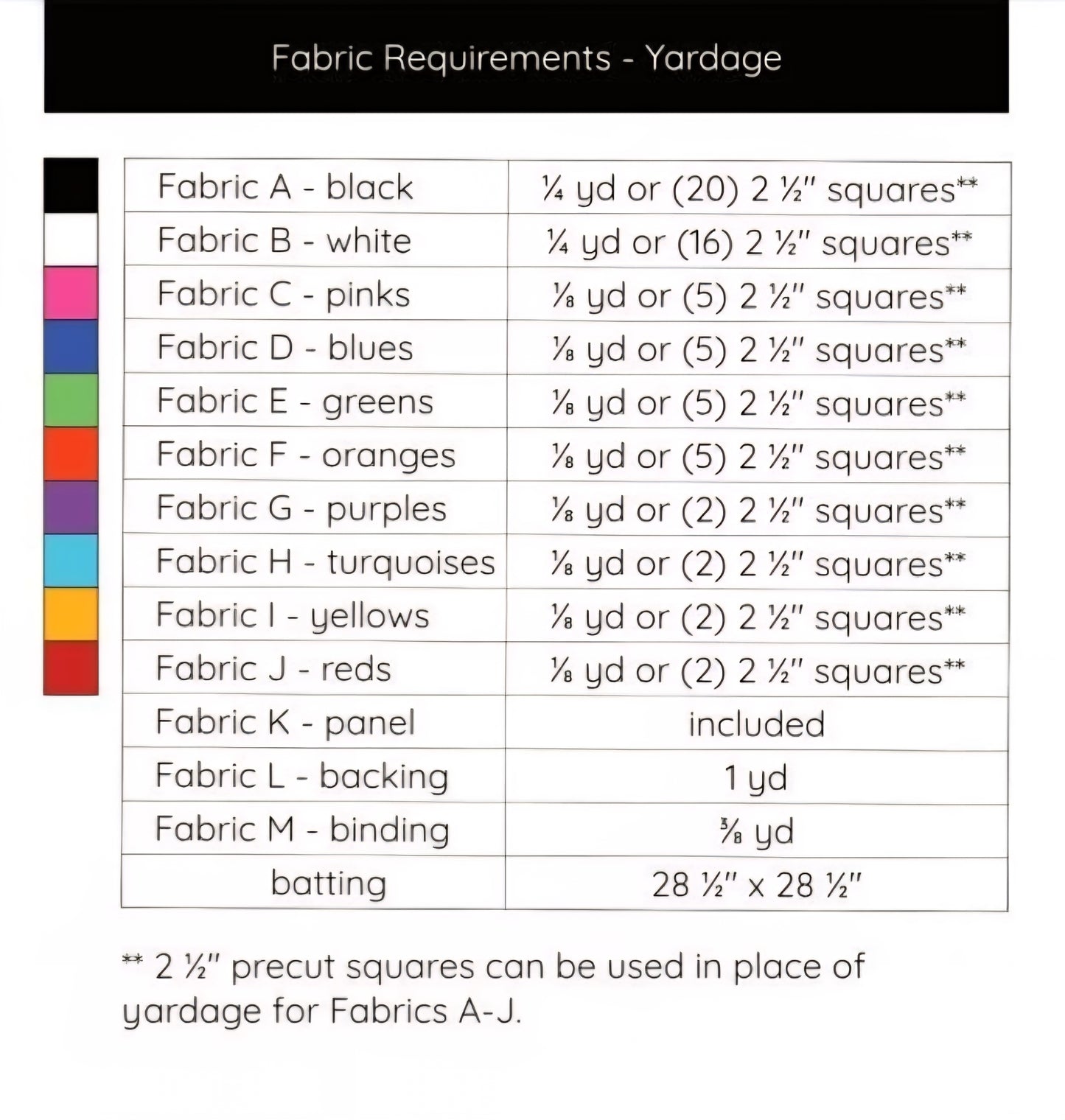 Good Fabric Quilt Pattern and Fabric Panel SWQ141