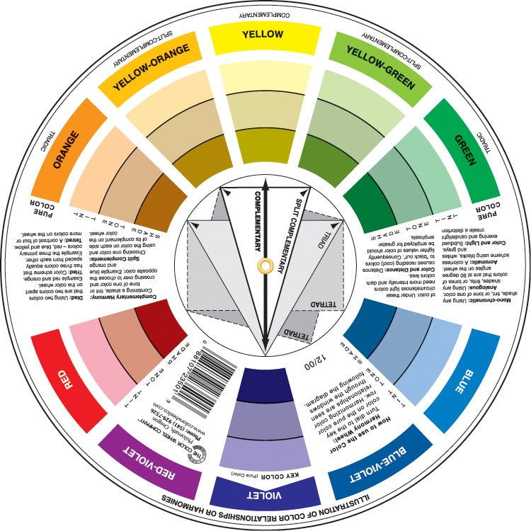 Color Wheel Mixing Guide 5 1/8 inch CW3501